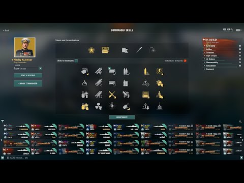 Udaloi - Still Viable?