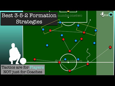 352 Formation: An Advanced Guide