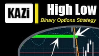 KAZi High Low : Binary Options Indicator &amp; Strategy