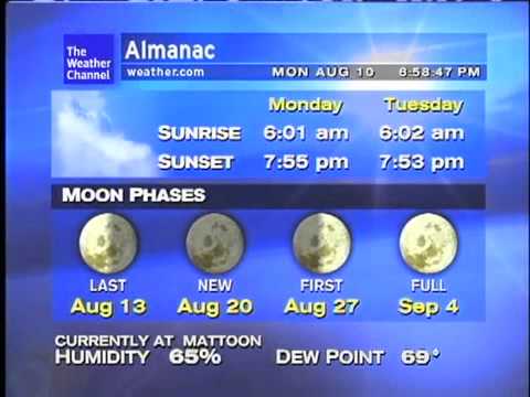 WeatherSTAR XL:  Layla - Derek & the Dominos