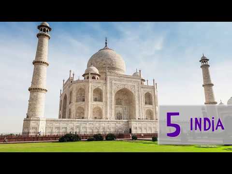 Unit 5- Culture Clip (India)