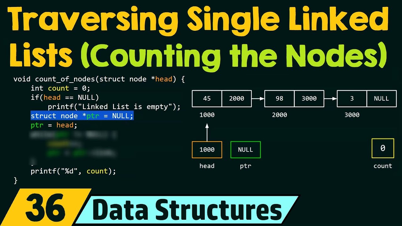 Understanding Linked List Traversal: Counting Nodes in a Single Linked ...