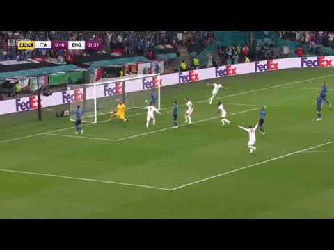 Luke Shaw scores in Euro 2020 finale!