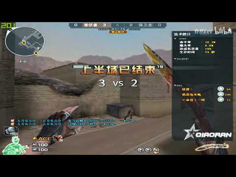 CF : M200 CheyTac-Dominator - Desert 2.0 - QiaoRan 193