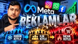 Meta Reklamlarında Doğru Kampanya Stratejisi | Soğuk, Ilık ve Sıcak Kitle