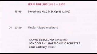 シベリウス　交響曲第2番ニ長調第4楽章　ベルグルンド指揮LPO