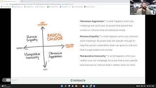 Radical Candor, with Josh Singh