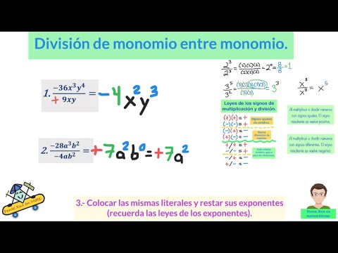 División de monomios Tutorial SÚPER FÁCIL.