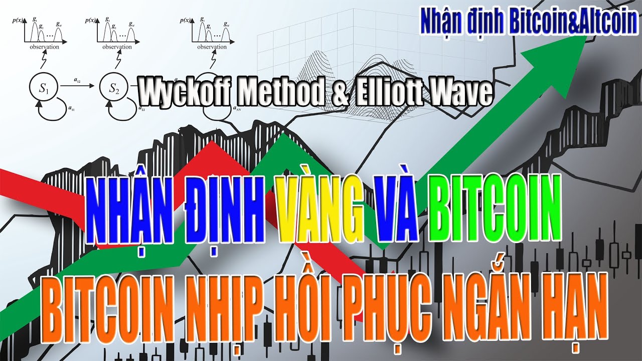 Nhận định Bitcoin&Altcoin