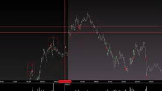 обжорчик свеженький 21.03.20