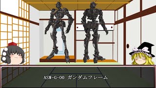 【ゆっくり解説】鉄血のオルフェンズのフレーム解説その1「ガンダムフレーム」