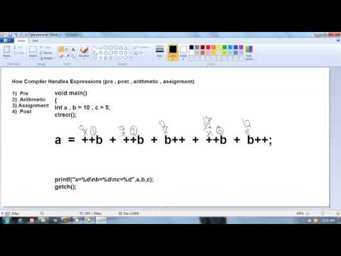 C Programming The First C Language Program Part 1