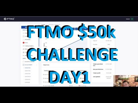 FTMO $50K CHALLENGE - DAY1 (strategy and results so far)