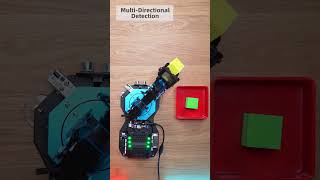 Unlocking the Power of xArm AI: Smart Sensing to Full Automation! 🤖⚙️