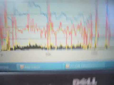 Example tuning the power FC sr20det