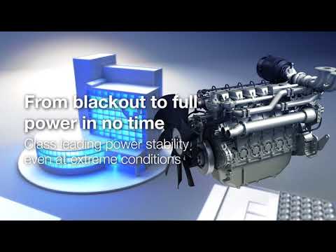 Perkins 4006 | Manufactured in India