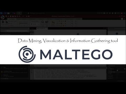 Maltego: Data Mining, Visualization and Information Gathering Tool