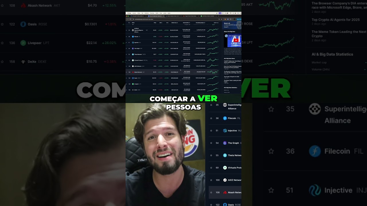 VIRTUALS: É O MOMENTO DE COMPRA?