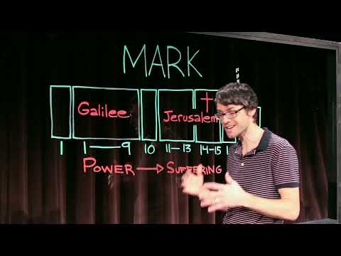 (34) Mark Bible in 5 - Tim Mackie Archives