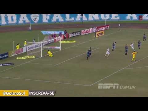 Londrina 2 x 2 Juventude - Rádio Caxias - Gols do Juventude