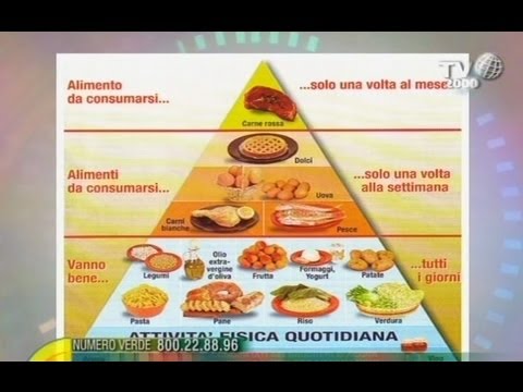 Dolore nella parte sotto le costole da dietro Vede la risonanza magnetica colonna vertebrale toracica