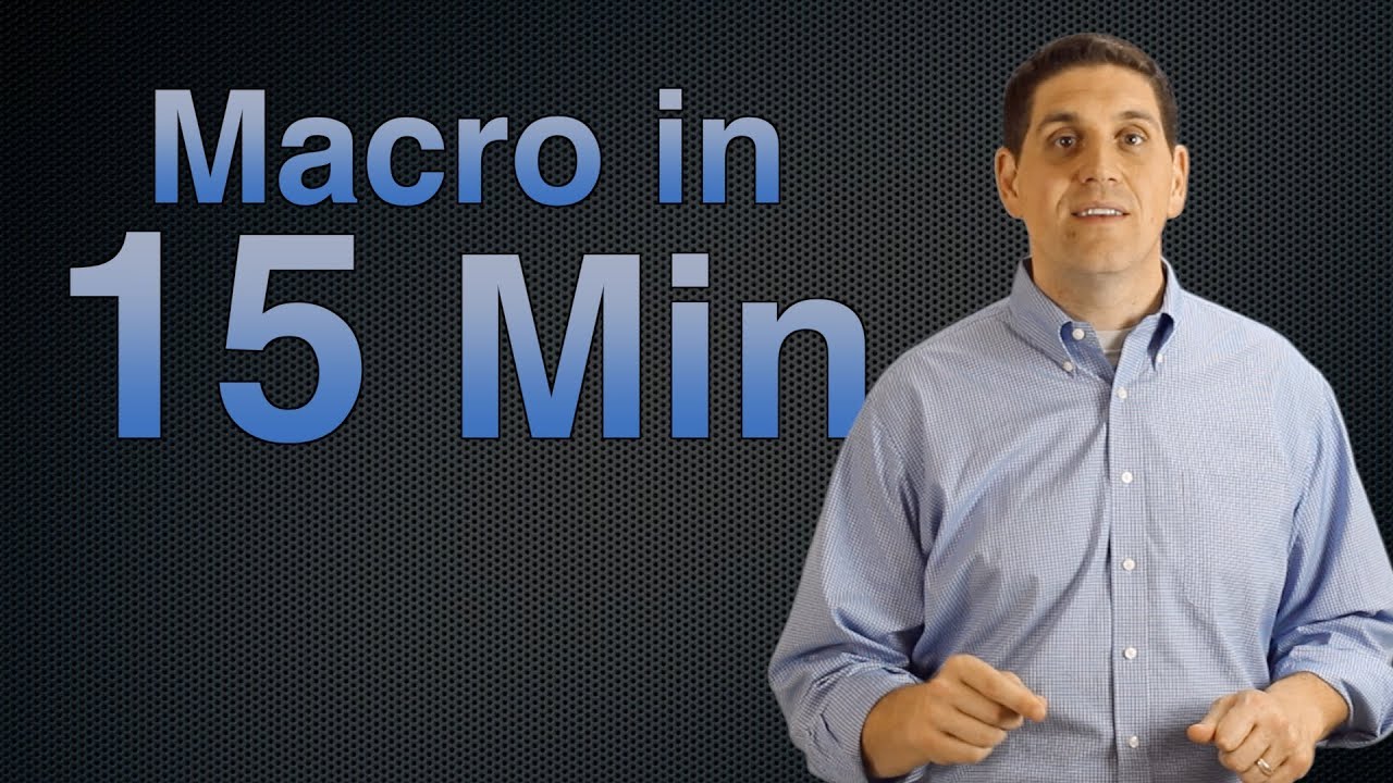 MACROeconomics 15 Minute Review
