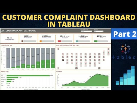 Tableau Dashboard from Start to End Part 1 HR Dashboard Beginner to Pro Tableau Project