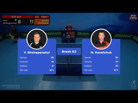 17:30 Yurii Shchepanskyi 0 - 3 Nazarii Kovalchuk West 3 WIN CUP 10.10.2022 | TABLE TENNIS WINCUP