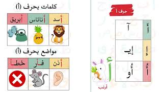 مطوية حرف (أ)