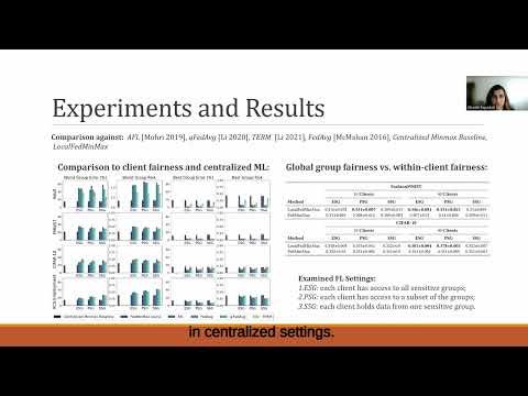 Minimax Demographic Group Fairness in Federated Learning