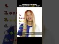 Ranking Most Unexpected Laughs