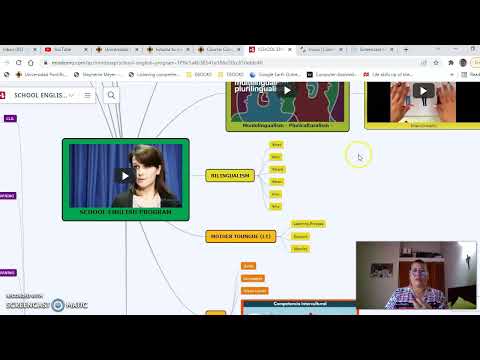 What you need to know before designing a school language program.