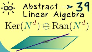 Abstract Linear Algebra 39 | Direct Sum of Subspaces
