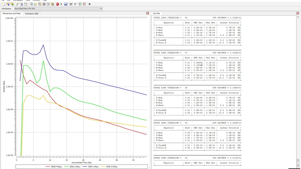 Lecture001 P03 Backward Facing Step with the ANSYS Workbench (CFX) (part #03)
