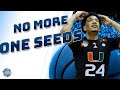 March Madness 2023 Sweet 16 Friday Recap: Miami, San Diego State eliminate the rest of the one seeds
