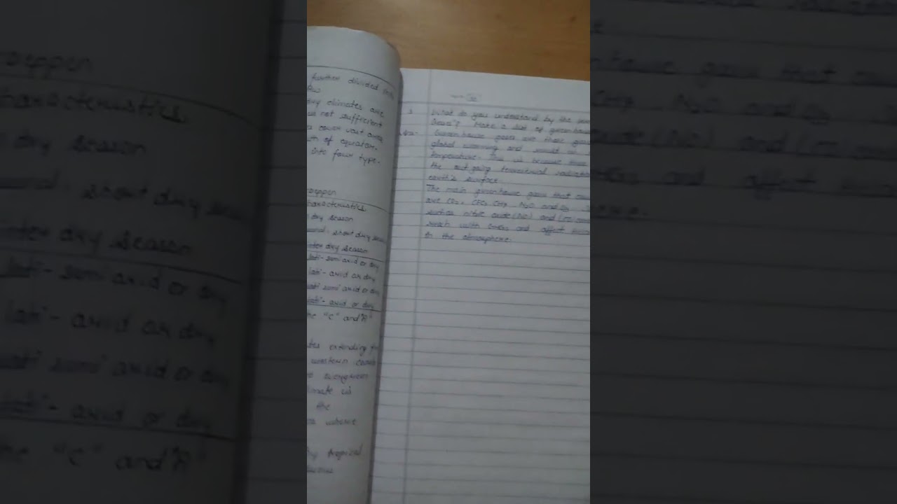 Class 11th Fundamentals Of Physical Geo.Chapter-12 World Climate And Climate Change.