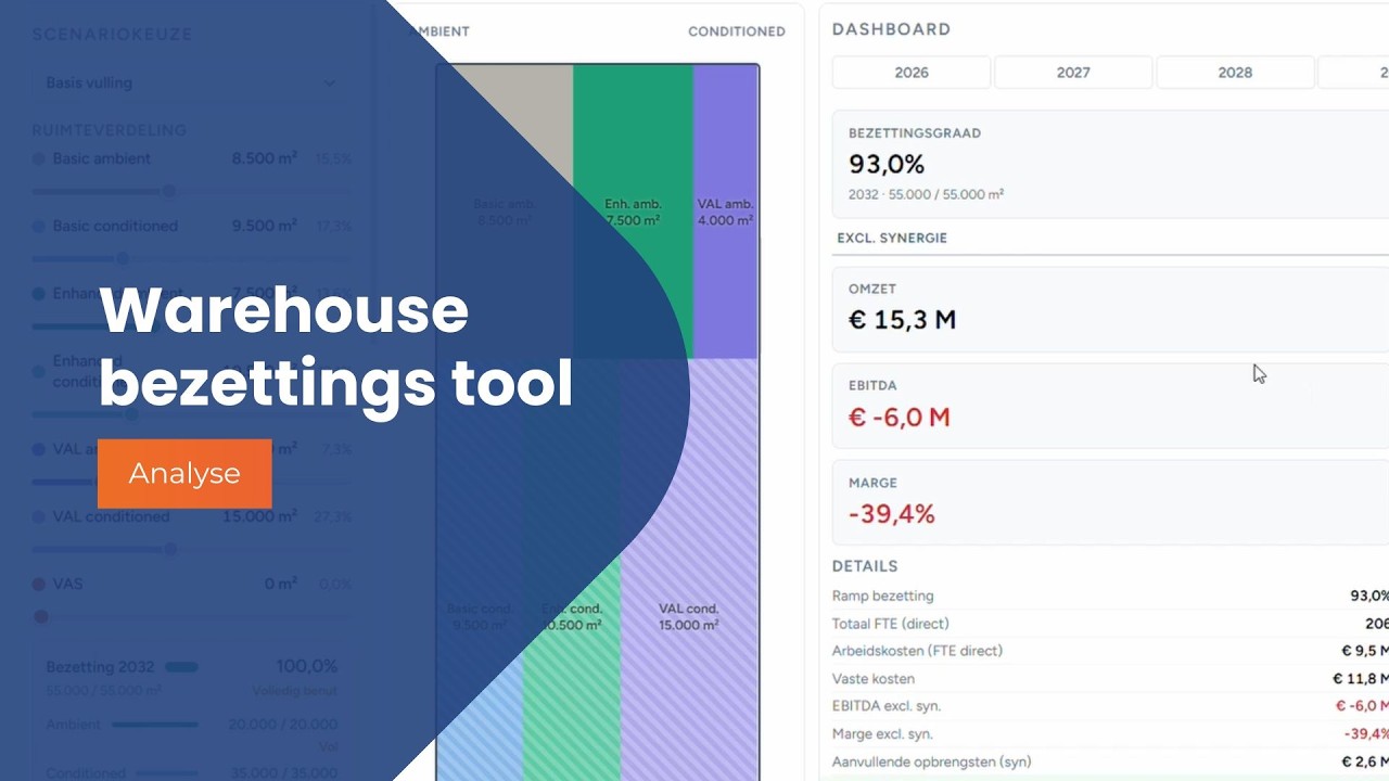Optimaliseer uw Warehouse Bezetting met de Boostlogix Tool!