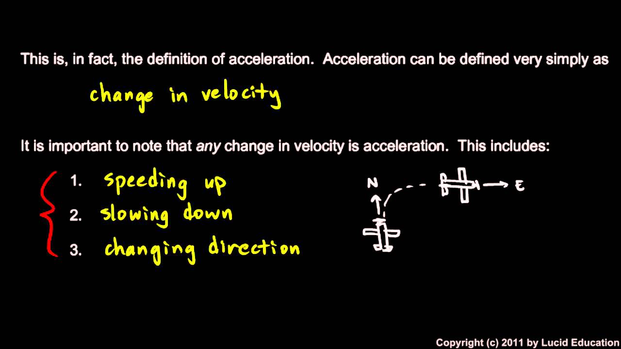 Physical Science 1.8a - Acceleration
