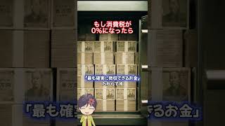 消費税0%の選択肢 #政治 #税金 #消費税 #ニュース