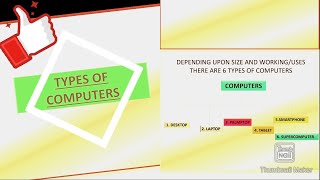 Types of computer #Dektop #Laptop #Palmtop #Tablet #Smartphone #Supercomputer