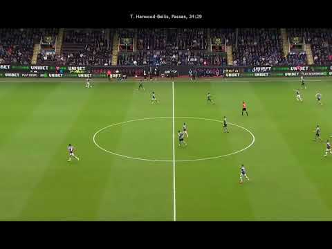 Taylor Harwood-Bellis |  Burnley vs Cardiff City 2023-05-08 Match Highlight | Every Touch