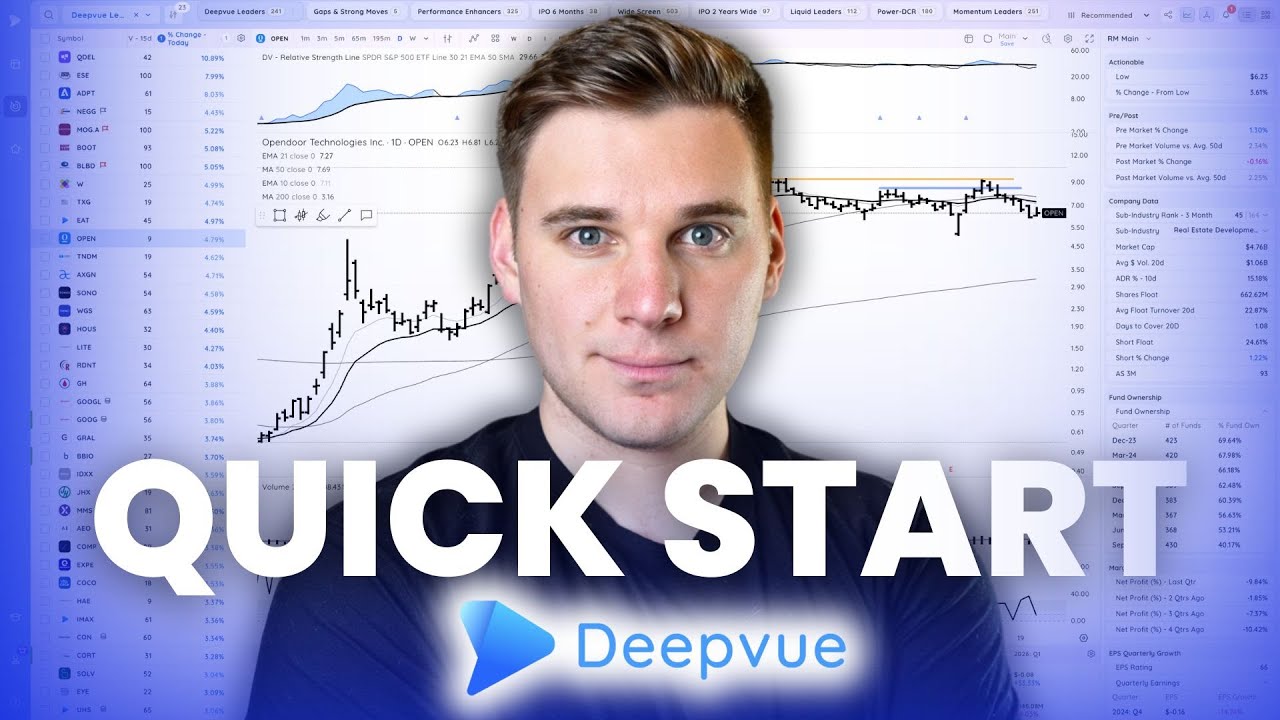 Quick Start Tutorial & Full Platform Walkthrough - Deepvue