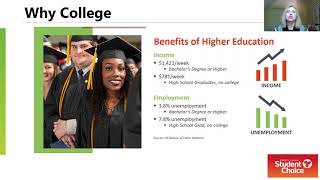 How to Plan, Prepare and Pay for College Webinar