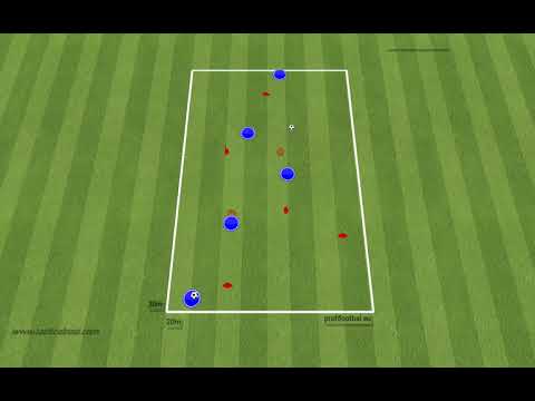 Bežecké a prihrávkové rozcvičenie V2 2D | Running and passing warm-up 2D | PROFIFOOTBALL