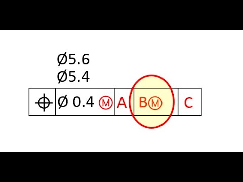 25 Datum with MMB LMB Datum Shift 2024