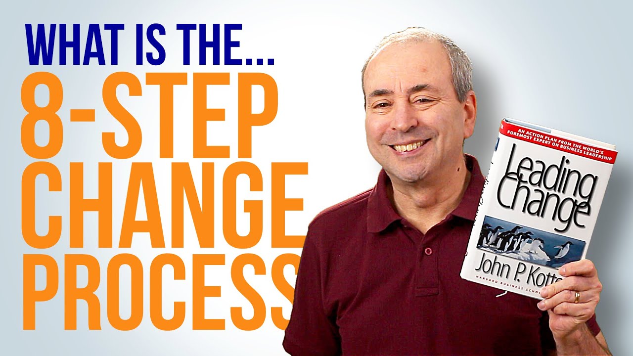 What is John Kotter's 8-Step Change Process?