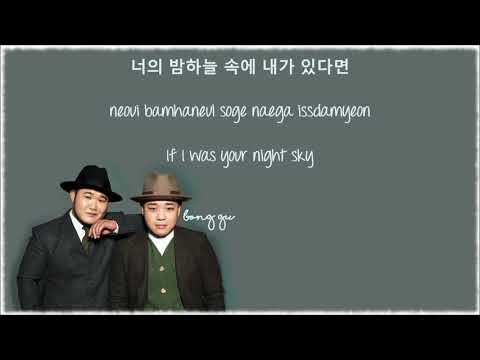 GB9  Star [Han/Rom/Eng] Lyrics