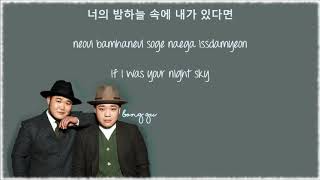 GB9  Star [Han/Rom/Eng] Lyrics