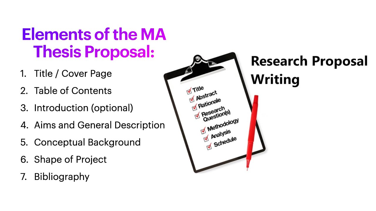 Writing Your MA Thesis Proposal - Bar Ilan English