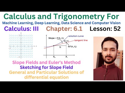 Lesson 00 Calculus vs Pre Calculus | Course Outline | Recommended Books